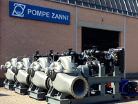 Производство насосов Pompe Zanni