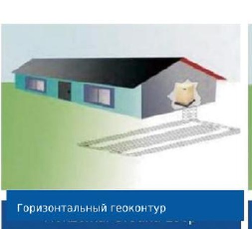 Горизонтальный коллектор — схема забора тепла для теплового насоса вода-вода
