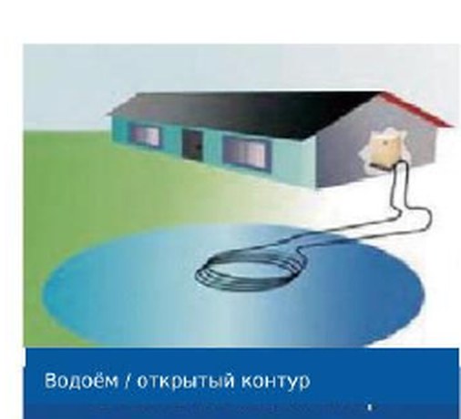 Тепло из озера — схема забора тепла для теплового насоса вода-вода