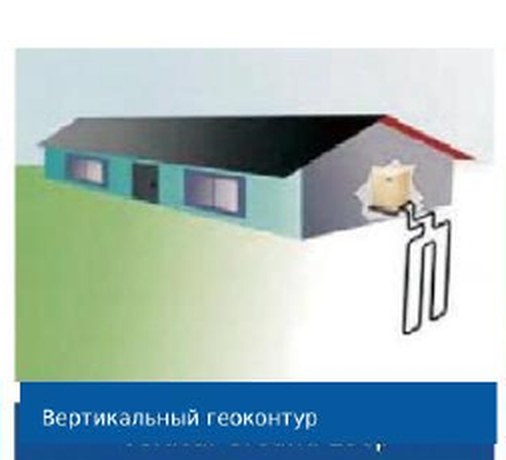 Тепло из скважины — схема забора тепла для теплового насоса вода-вода