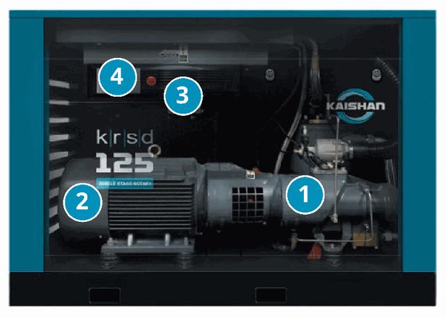 Винтовой компрессор KAISHAN KRSD-125